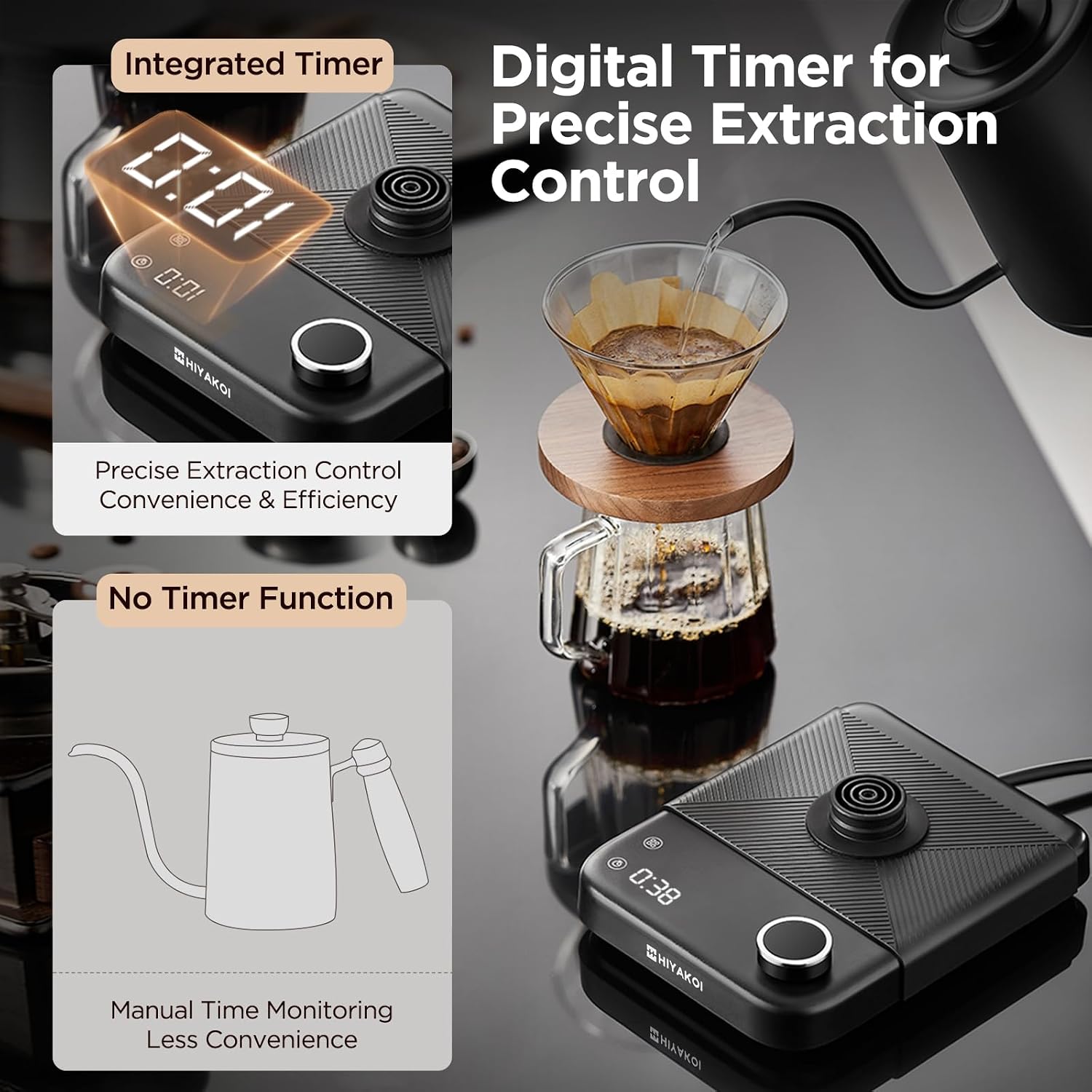 Gooseneck Elektrikli Su Isıtıc - Tea And Coffee Kettle incelemesi ve fiyatı