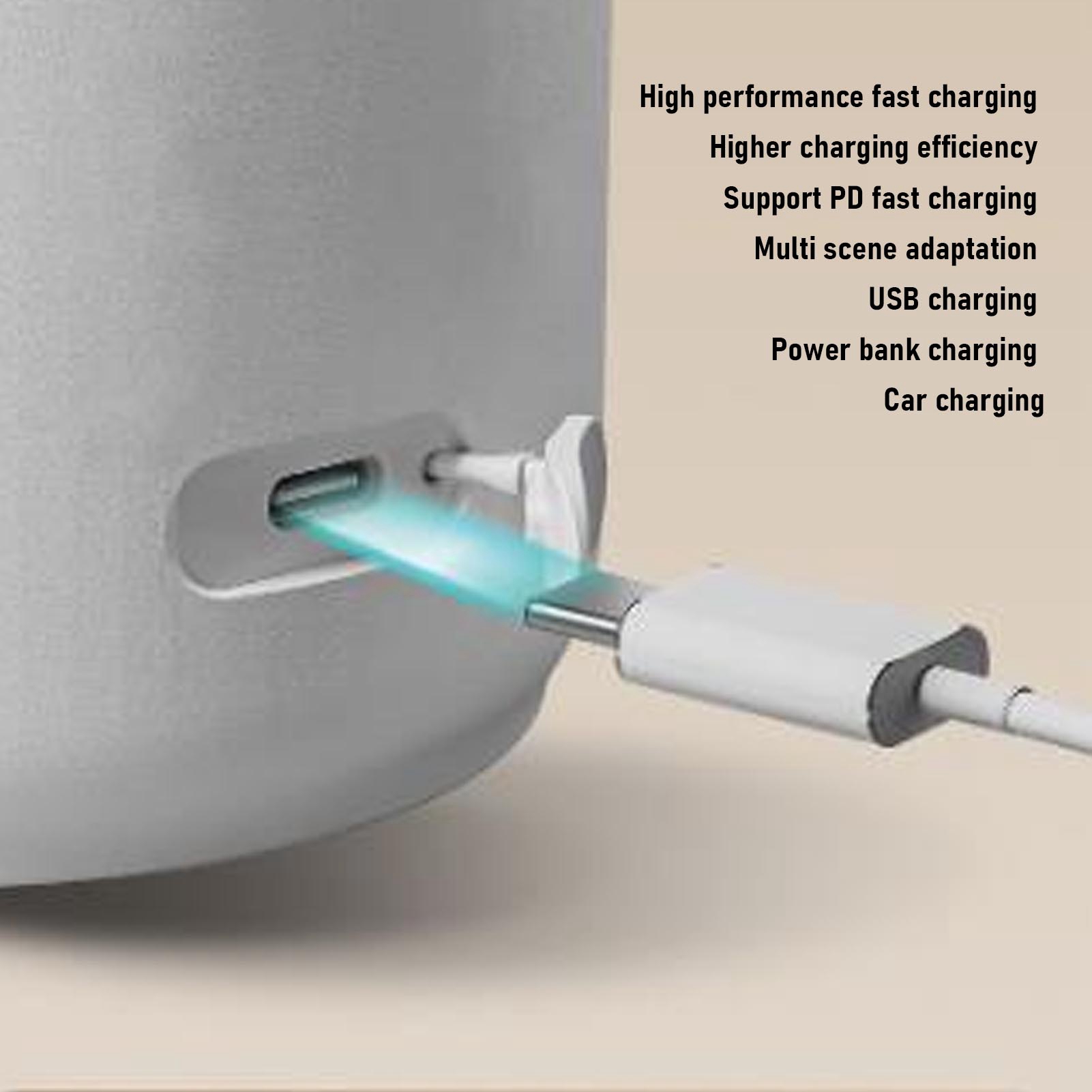 USB PD Hızlı Şarjlı Taşınabili - Tea And Coffee Kettle incelemesi ve fiyatı